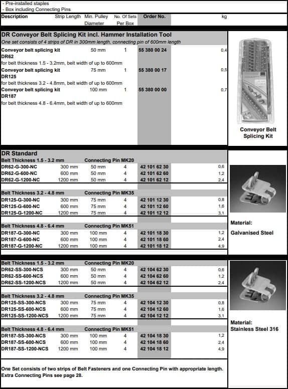 คลิปเปอร์ต่อสายพาน