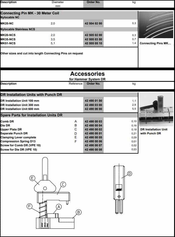 คลิปเปอร์ต่อสายพาน